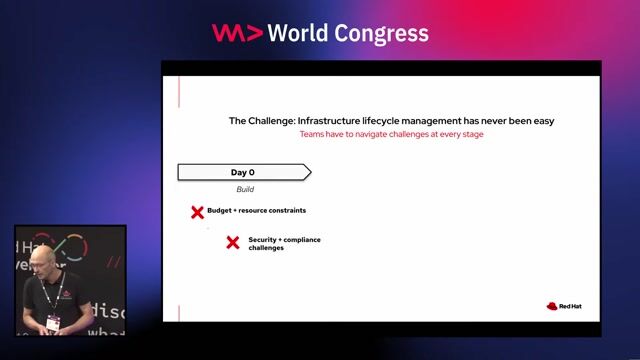 The three stages of the cloud environment lifecycle