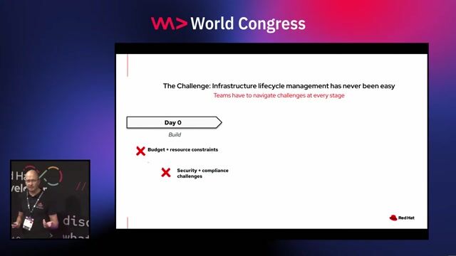 Dev & Test in the Cloud? Deploy your cloud environments with Ansible & Terraform