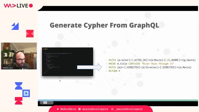 Hands-on demo of the Neo4j GraphQL library thumbnail