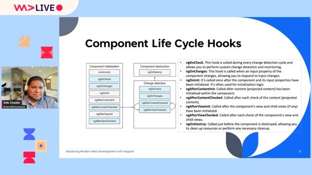 Understanding the lifecycle of Angular components thumbnail