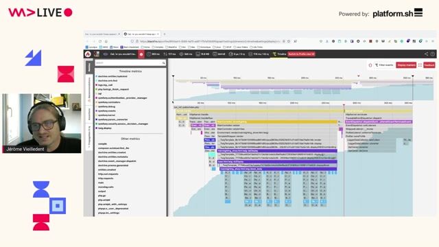 Analyzing the call graph to find bottlenecks