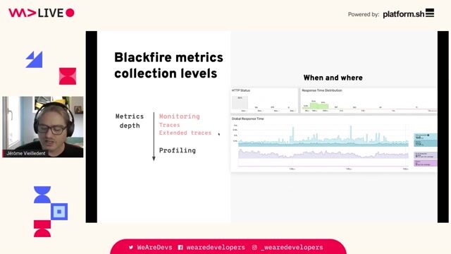 Differentiating between monitoring and profiling