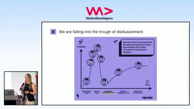 Navigating the AI hype cycle and the trough of disillusionment