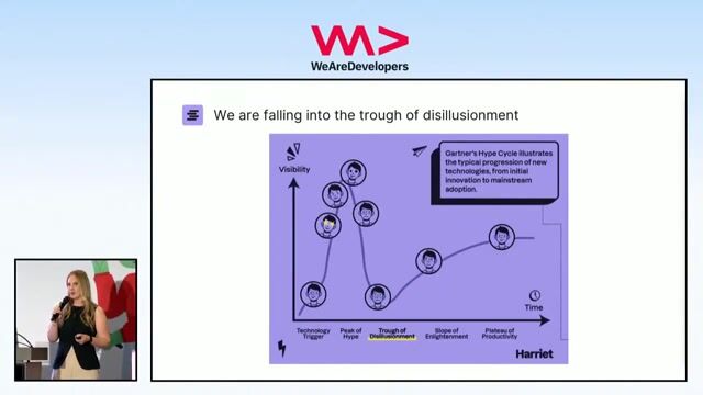 HR Tech and AI Trends and Where You Can Start