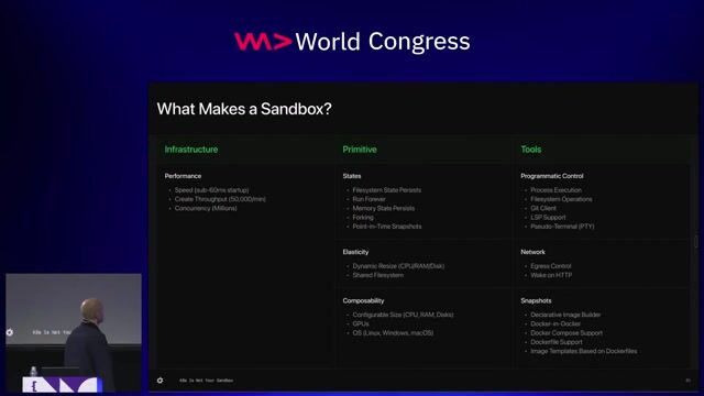 Kubernetes Is Not Your Sandbox thumbnail