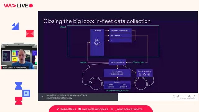 Deploying data selection triggers to the vehicle fleet