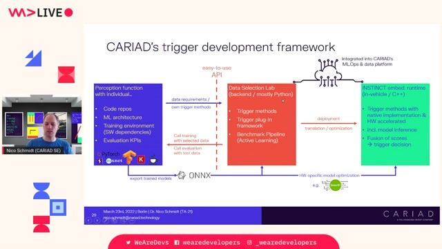 Overcoming challenges in automotive software deployment