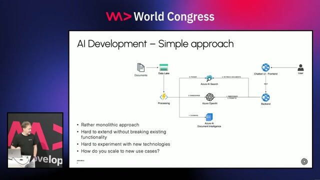 Azure AI Foundry for Developers: Open Tools, Scalable Agents, Real Impact