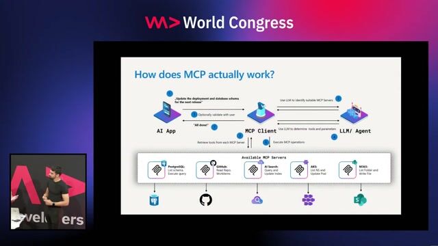 Decomposing application capabilities utilizing the model context protocol thumbnail
