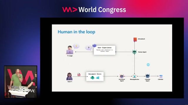 Implementing human-in-the-loop for agent oversight