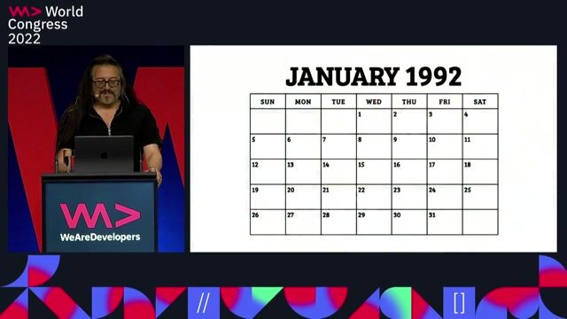 The state of id Software before Wolfenstein 3D