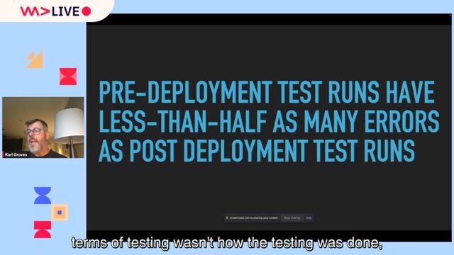 Why testing before deployment is twice as effective