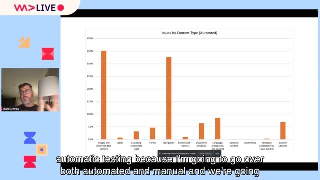 Data Mining Accessibility thumbnail