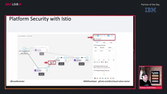 Setting up the IBM Cloud and Kubernetes cluster