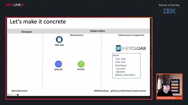 Implementing the authentication and authorization workflow