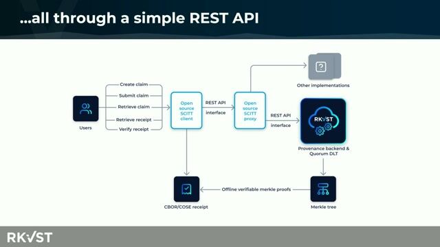 The failure of traditional perimeter-based security models