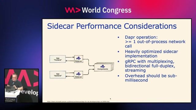 Exploring different ways to host the Dapr runtime
