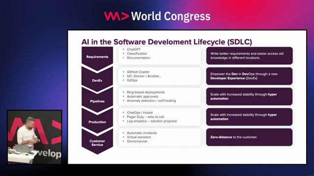 Using AI for operations and incident management