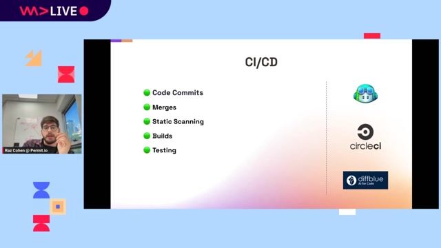 Applying AI to Infrastructure as Code for dynamic provisioning