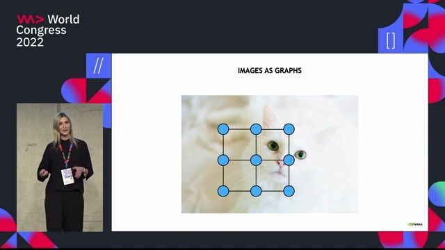 Graph Neural Networks: What’s behind the Hype? thumbnail