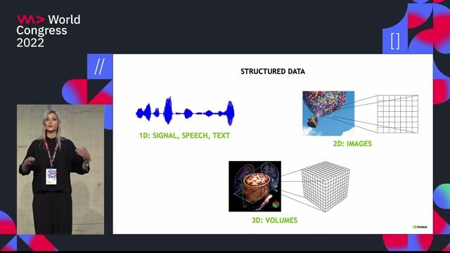 Graph Neural Networks: What’s behind the Hype?