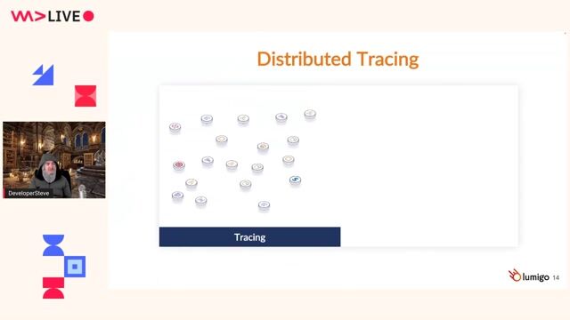 Solving cloud debugging with OpenTelemetry distributed tracing