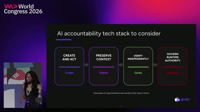 Adopting the modern AI accountability technology stack thumbnail