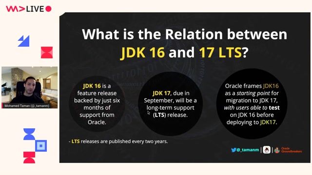 How Java introduces new features safely