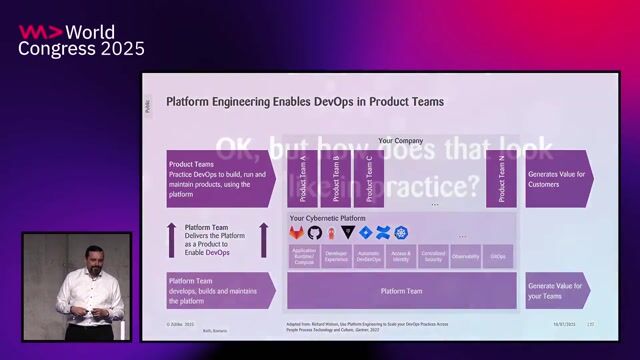 Using the floating platform pattern to integrate tools