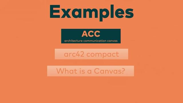 Real-world examples of the canvas in action