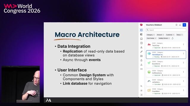 Defining macro-architecture and standard integration patterns thumbnail