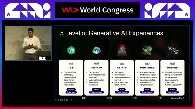 Building a grumpy digital twin to drive AI adoption