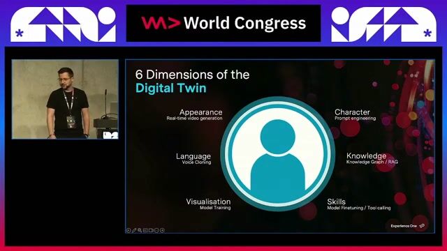 Evolving the CEO twin for pitch training and leadership