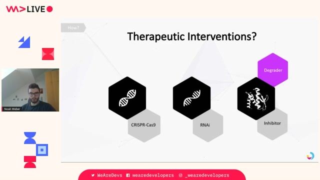 Geometric deep learning for drug discovery