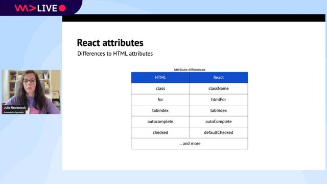 Using correct JSX attributes for HTML properties