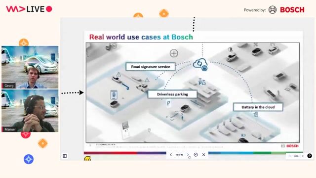 Exploring real-world automotive use cases from Bosch