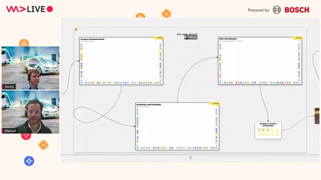 Brainstorming features and requirements for driverless parking