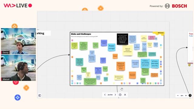 Q&A on automotive technologies and legal liability