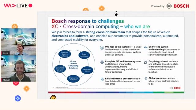 How Bosch organizes for cross-domain computing solutions