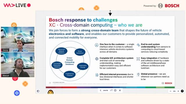 An overview of Bosch's global R&D and business sectors