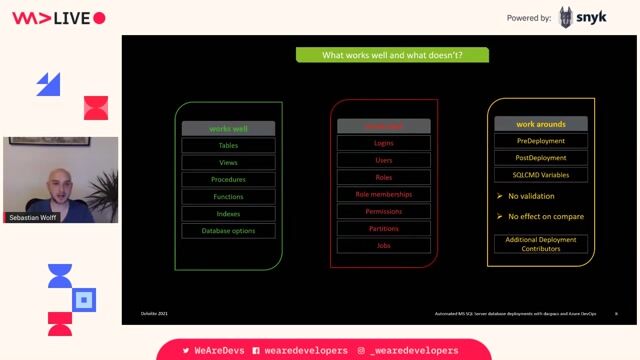 Advanced customization with deployment contributors