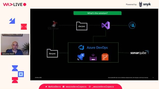 Implementing the deployment pipeline in Azure DevOps
