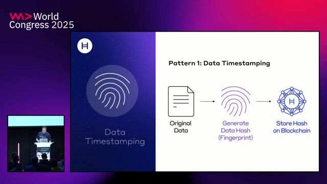 Pragmatic Blockchain Design Patterns: Integrating Blockchain into Business Processes