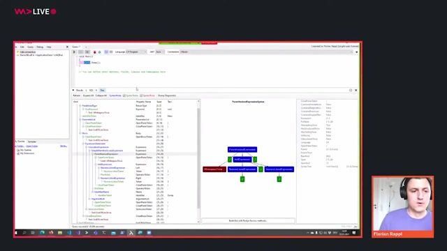 The motivation for building a custom language