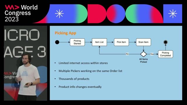 Using Progressive Web Apps for offline capabilities