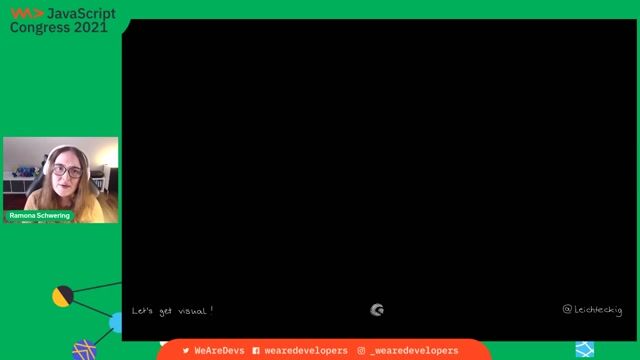 Let's get visual - Visual testing in your project