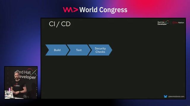 Next-gen CI/CD with Gitops and Progressive Delivery thumbnail