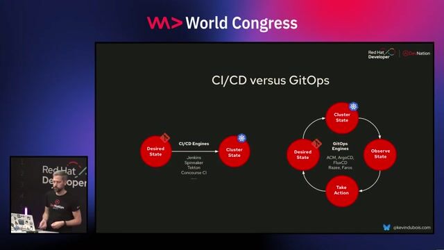 Managing declarative configuration changes with Argo CD thumbnail