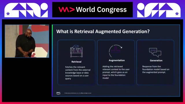 How retrieval-augmented generation (RAG) works