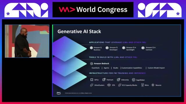 Exploring the AWS generative AI stack for developers